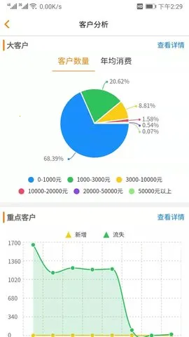 �����ƹܼ�(���޹�������)v2.4.4.0 ��Ѱ�