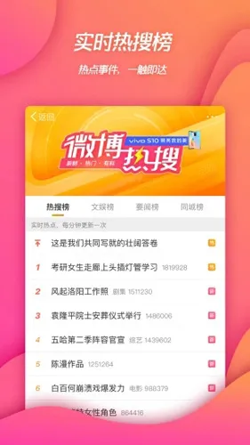 ����΢��(�罻ƽ̨)v6.9.1 �ֻ���
