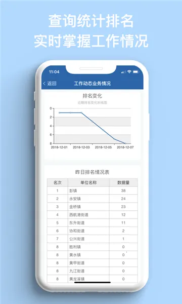 ũ����(ũ�彻ͨ����)v1.5.9 �ٷ�����